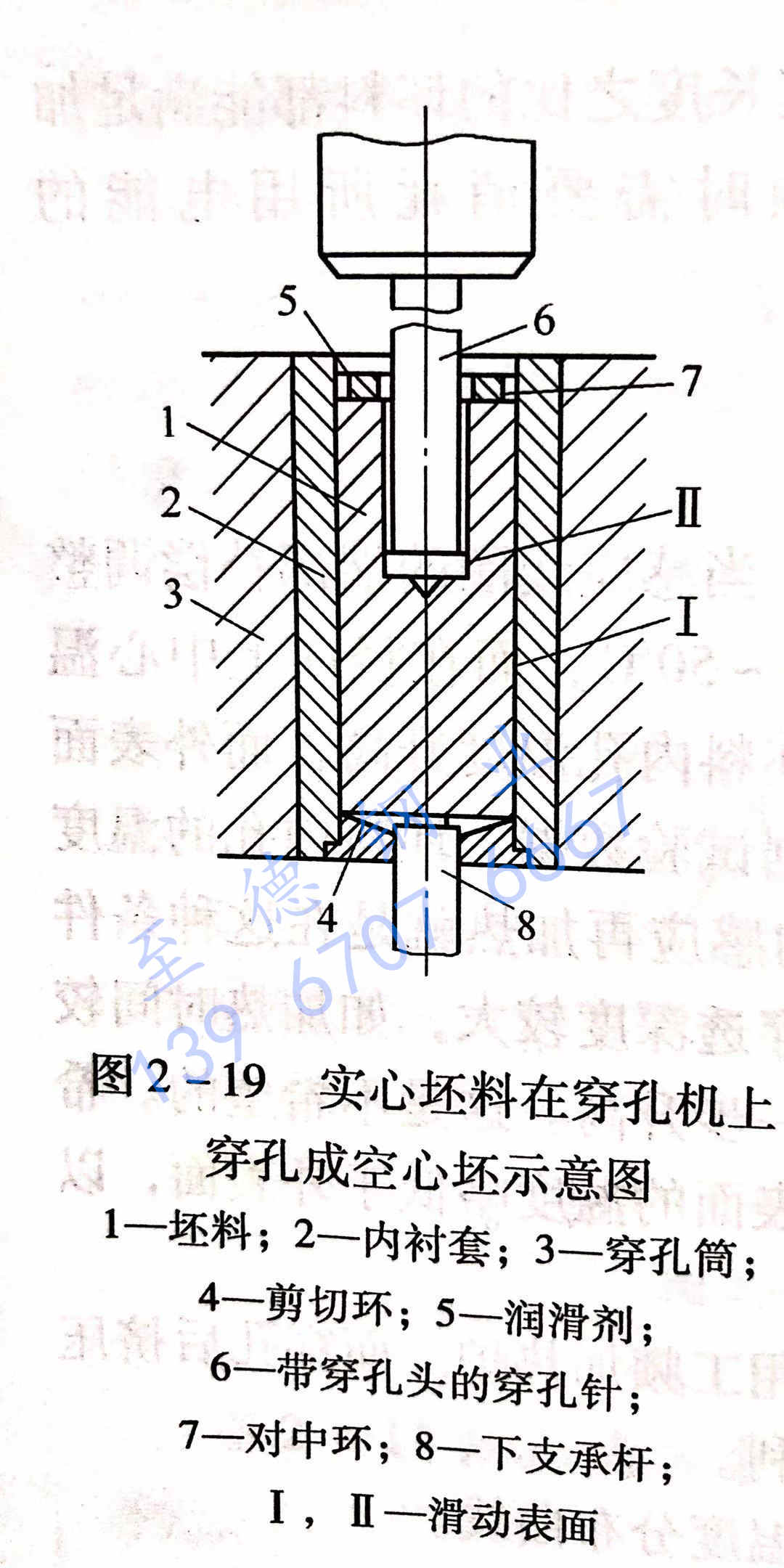 至德鋼業(yè)擠壓不銹鋼管使用玻璃潤(rùn)滑劑的工藝及方法