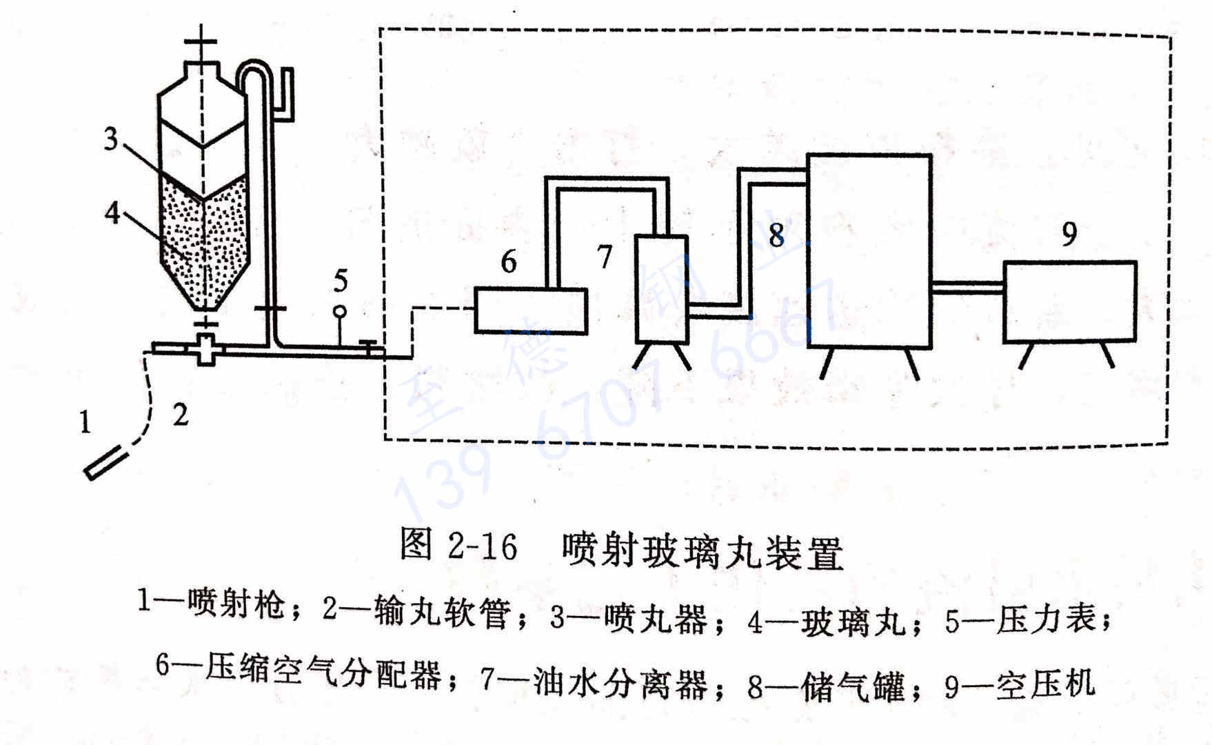 圖2-16.jpg