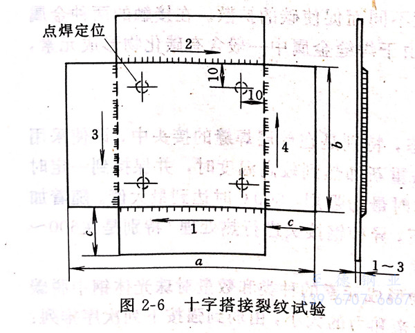 常見不銹鋼及耐蝕耐熱合金的焊接裂紋試驗有哪些 ？